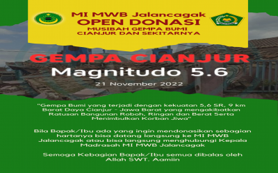 Open Donasi Gempa Bumi Cianjur dan Sekitarnya